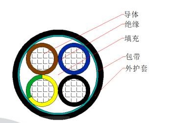 KVVR结构图 KVVR结构图