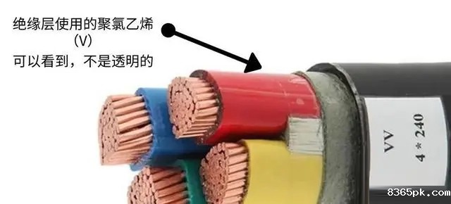 VV电缆