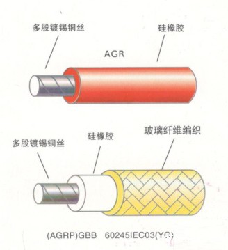 AGR高温电缆结构图