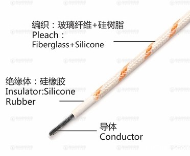 FF46-1 耐高温导线结构图